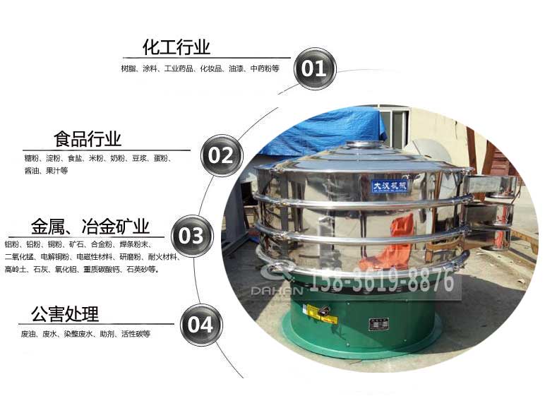 粉末涂料振動(dòng)篩應(yīng)用行業(yè)